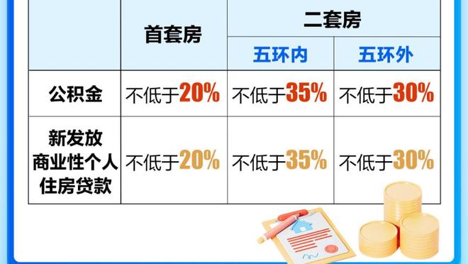 切尔西和阿森纳有意？吉奥克雷斯：现在只是传闻，我在葡体很开心